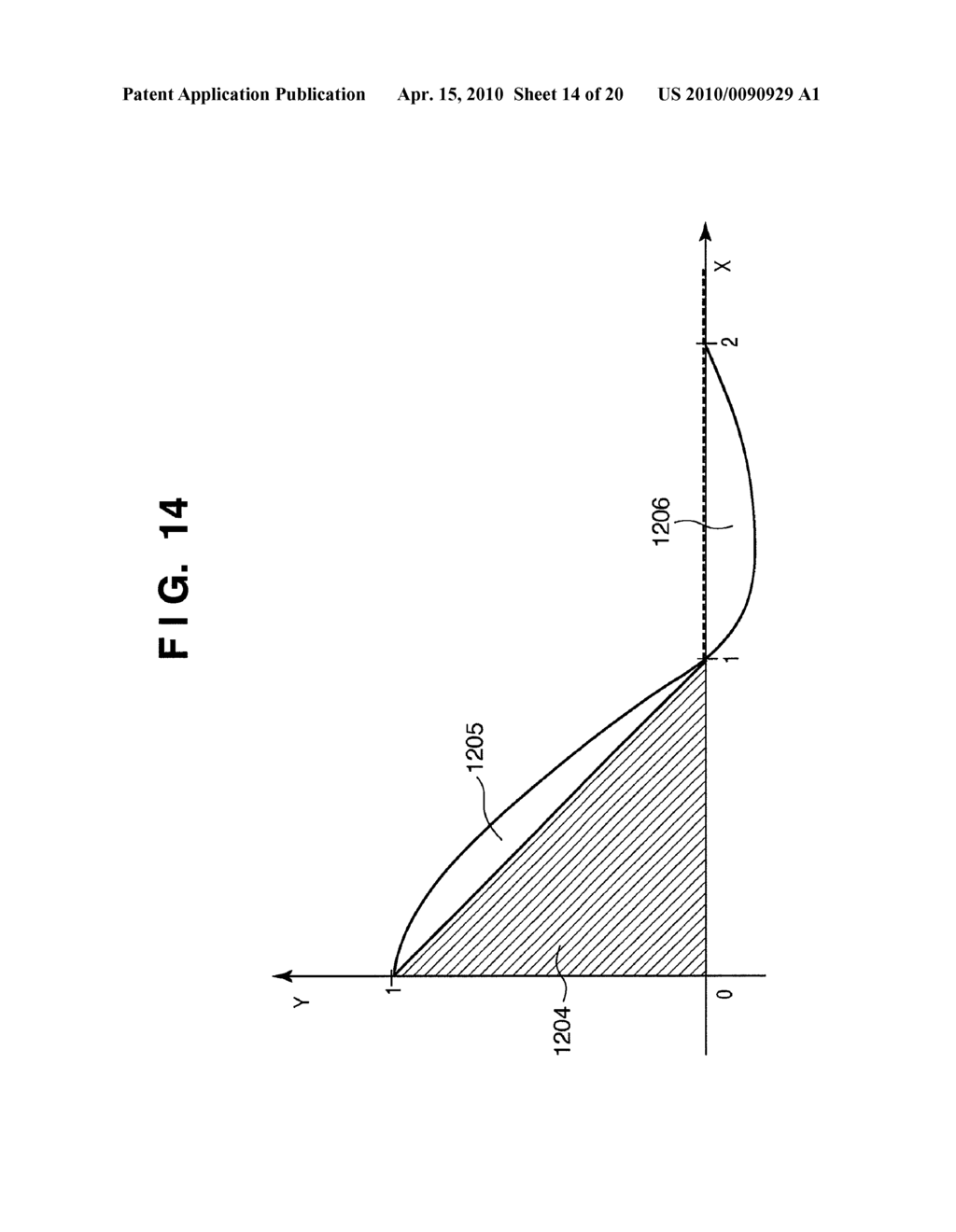 IMAGE PROCESSING SYSTEM, IMAGE PROCESSING APPARATUS, ABERRATION CORRECTION METHOD, AND COMPUTER-READABLE STORAGE MEDIUM - diagram, schematic, and image 15