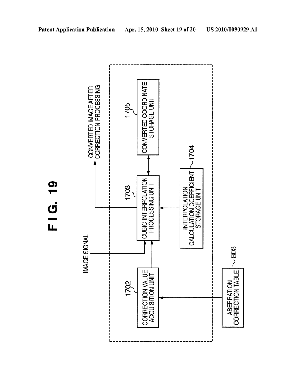 IMAGE PROCESSING SYSTEM, IMAGE PROCESSING APPARATUS, ABERRATION CORRECTION METHOD, AND COMPUTER-READABLE STORAGE MEDIUM - diagram, schematic, and image 20