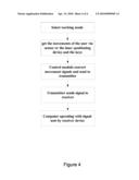 Method and Apparatus for Input Device diagram and image