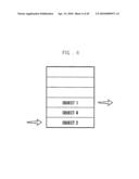 OBJECT MANAGEMENT METHOD AND APPARATUS USING TOUCHSCREEN diagram and image