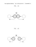 OBJECT MANAGEMENT METHOD AND APPARATUS USING TOUCHSCREEN diagram and image