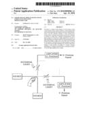 Liquid Crystal Display Having Touch Screen Function Using Photoconductor diagram and image