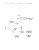 Liquid Crystal Display Having Touch Screen Function Using Photoconductor diagram and image