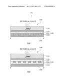 Liquid Crystal Display Having Touch Screen Function Using Photoconductor diagram and image