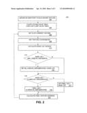 Texture Level Tracking, Feedback, and Clamping System for Graphics Processors diagram and image