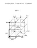 COLOR MANAGEMENT MODULE, COLOR MANAGEMENT APPARATUS, INTEGRATED CIRCUIT, DISPLAY UNIT, AND METHOD OF COLOR MANAGEMENT diagram and image