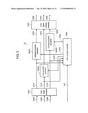 COLOR MANAGEMENT MODULE, COLOR MANAGEMENT APPARATUS, INTEGRATED CIRCUIT, DISPLAY UNIT, AND METHOD OF COLOR MANAGEMENT diagram and image