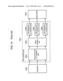 COLOR MANAGEMENT MODULE, COLOR MANAGEMENT APPARATUS, INTEGRATED CIRCUIT, DISPLAY UNIT, AND METHOD OF COLOR MANAGEMENT diagram and image