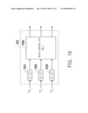 METHOD AND MODULE FOR REGULATING COLOR DISTRIBUTION diagram and image