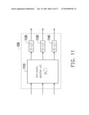 METHOD AND MODULE FOR REGULATING COLOR DISTRIBUTION diagram and image