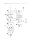 METHOD AND MODULE FOR REGULATING COLOR DISTRIBUTION diagram and image