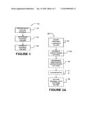 MULTIPLE MODULATOR DISPLAYS AND RELATED METHODS diagram and image