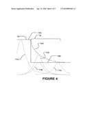 MULTIPLE MODULATOR DISPLAYS AND RELATED METHODS diagram and image