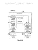 MULTIPLE MODULATOR DISPLAYS AND RELATED METHODS diagram and image