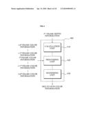 Image processing apparatus and method diagram and image