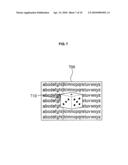 Image processing apparatus and method diagram and image