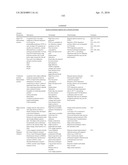 Utilisation of Image Illumination Effects in Photographs diagram and image