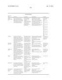 Utilisation of Image Illumination Effects in Photographs diagram and image