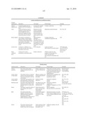 Utilisation of Image Illumination Effects in Photographs diagram and image