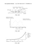 Utilisation of Image Illumination Effects in Photographs diagram and image