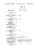 IMAGE PICKUP APPARATUS AND METHOD OF CONTROLLING SAME diagram and image