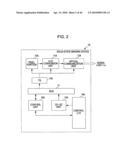 SOLID-STATE IMAGING DEVICE AND SIGNAL PROCESSING SYSTEM diagram and image