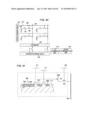 SOLID-STATE IMAGING DEVICE AND SIGNAL PROCESSING SYSTEM diagram and image