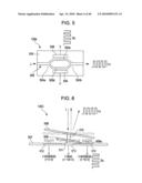 SOLID-STATE IMAGE PICKUP DEVICE, OPTICAL APPARATUS, SIGNAL PROCESSING APPARATUS, AND SIGNAL PROCESSING SYSTEM diagram and image