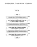 SOLID-STATE IMAGE PICKUP DEVICE, OPTICAL APPARATUS, SIGNAL PROCESSING APPARATUS, AND SIGNAL PROCESSING SYSTEM diagram and image