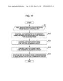 SOLID-STATE IMAGE PICKUP DEVICE, OPTICAL APPARATUS, SIGNAL PROCESSING APPARATUS, AND SIGNAL PROCESSING SYSTEM diagram and image