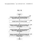 SOLID-STATE IMAGE PICKUP DEVICE, OPTICAL APPARATUS, SIGNAL PROCESSING APPARATUS, AND SIGNAL PROCESSING SYSTEM diagram and image