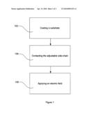 Compositions and Methods for Alignment Layers diagram and image