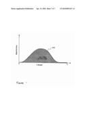 FUGITIVE EMISSION FLUX MEASUREMENT diagram and image