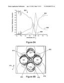 Plasmonic electric-field concentrator arrays and systems for performing raman spectroscopy diagram and image