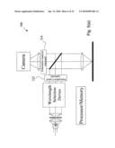 APPARATUS AND METHODS FOR DETECTING OVERLAY ERRORS USING SCATTEROMETRY diagram and image