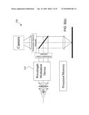 APPARATUS AND METHODS FOR DETECTING OVERLAY ERRORS USING SCATTEROMETRY diagram and image