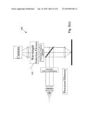 APPARATUS AND METHODS FOR DETECTING OVERLAY ERRORS USING SCATTEROMETRY diagram and image