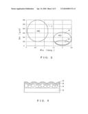 Optical Multilayer Body, Polarization Plate Using Same, and Image Display diagram and image