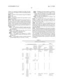 Optical Multilayer Body, Polarization Plate Using Same, and Image Display diagram and image