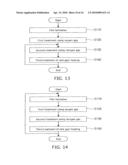 Method for manufacturing a magneto-resistance effect element and magnetic recording and reproducing apparatus diagram and image