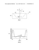 TOTAL INTERNAL REFLECTION LENS FOR COLOR MIXING diagram and image