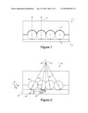 HIGH IRRADIANCE THROUGH OFF-CENTER OPTICS diagram and image