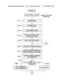 Vehicle detection apparatus, vehicle detection program and light control apparatus diagram and image