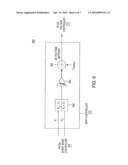 METHOD AND APPARATUS FOR IMPROVED BURST MODE DURING POWER CONVERSION diagram and image