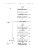 METHOD AND APPARATUS FOR IMPROVED BURST MODE DURING POWER CONVERSION diagram and image