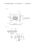 OPTICAL PICKUP DEVICE diagram and image