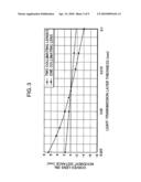 OPTICAL HEAD, AND INFORMATION RECORDING-AND-REGENERATION APPARATUS diagram and image