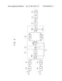 APPARATUS OF CELL ACQUISITION IN WIRELESS COMMUNICATION SYSTEM AND THE METHOD THEREOF diagram and image