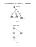 METHOD, DEVICE AND SYSTEM FOR PROTECTING MULTICAST TRAFFIC diagram and image