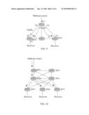 METHOD, DEVICE AND SYSTEM FOR PROTECTING MULTICAST TRAFFIC diagram and image